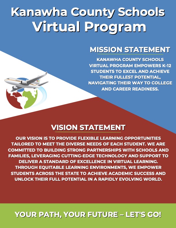 KCS Virtual Program